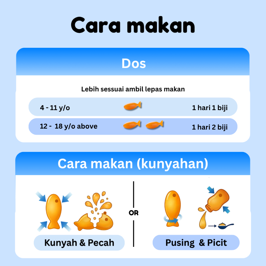 goKids DHA rasa oren dan minyak ikan New Zealand
